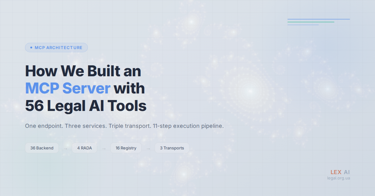 How We Built an MCP Server with 56 Tools for Legal AI | LEX Blog